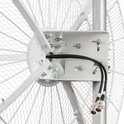 Kroks KNA24-800/2700P MIMO параболическая антенна